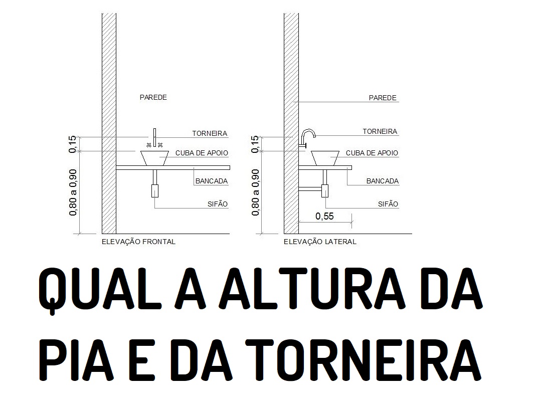 Qual a Altura da Pia e da Torneira da Cozinha: Dicas Essenciais para o Seu Espaço